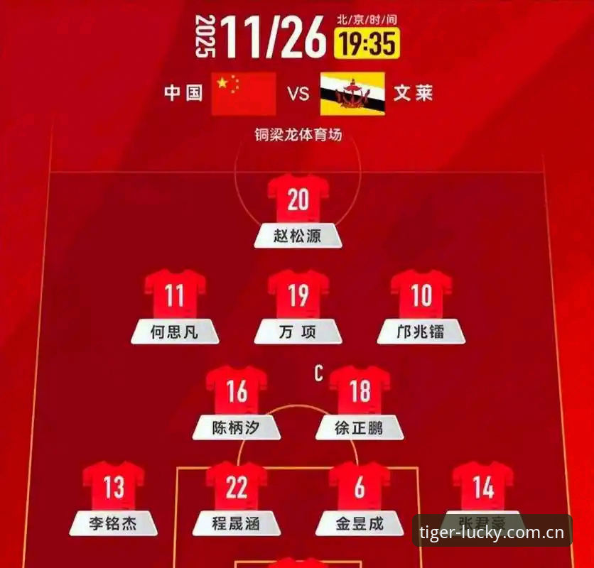 U17世界杯抽签结果深度解析：中国男足女足备战必备知识