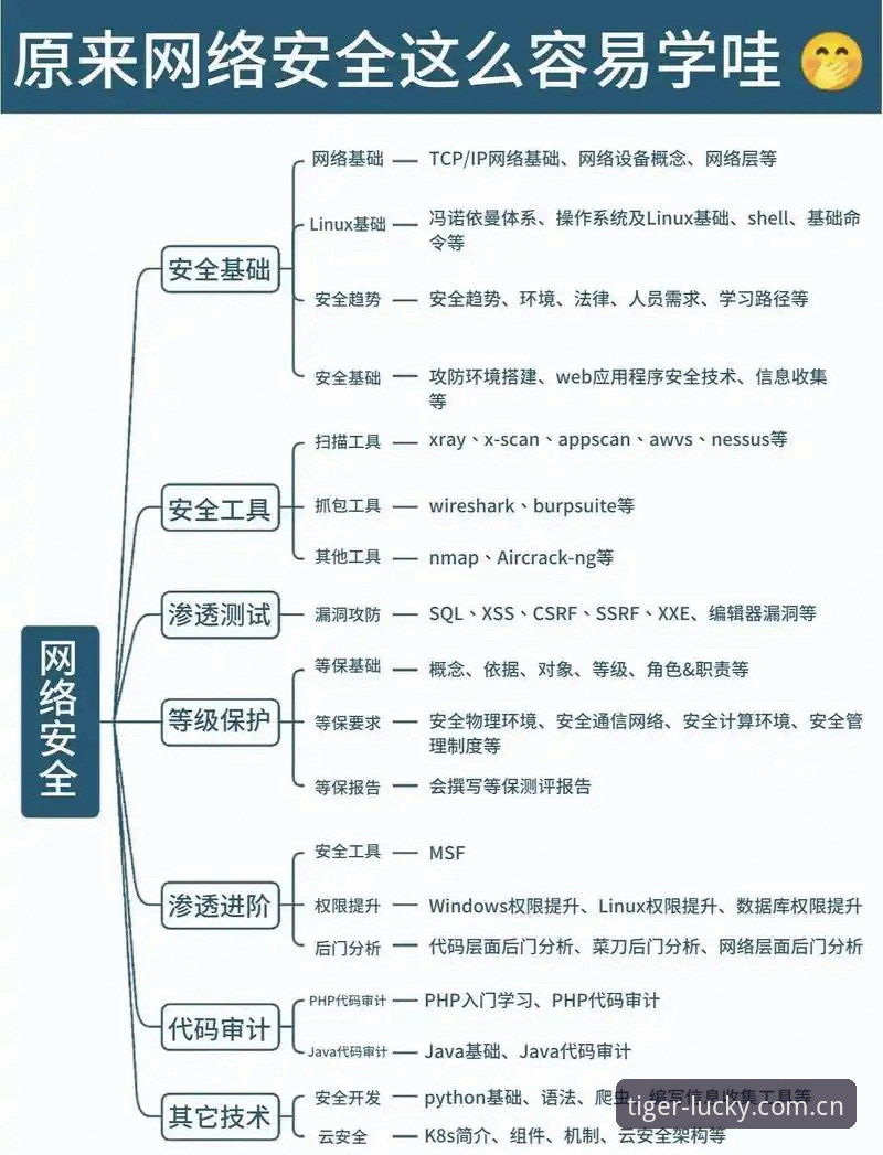 博狗网怎么样常见问题 博狗网怎么样常见问题详解:从入门到精通的实用指南