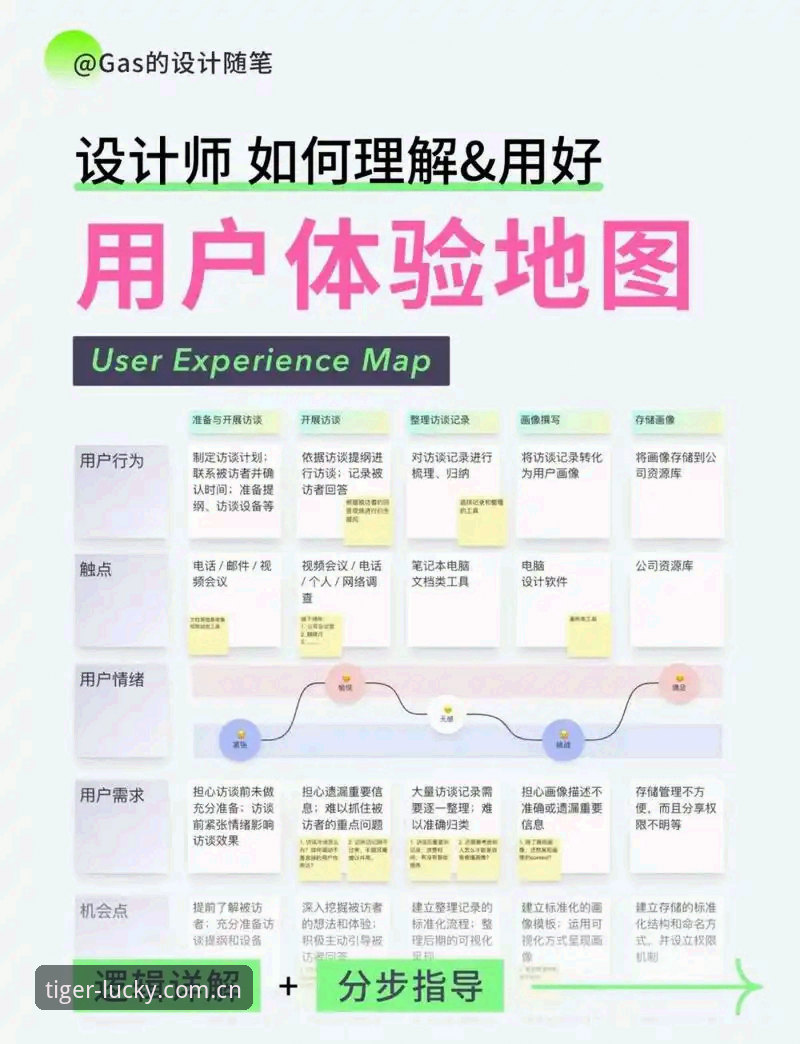 博狗官方平台深度剖析：网址入口、安全性及用户体验全面解析