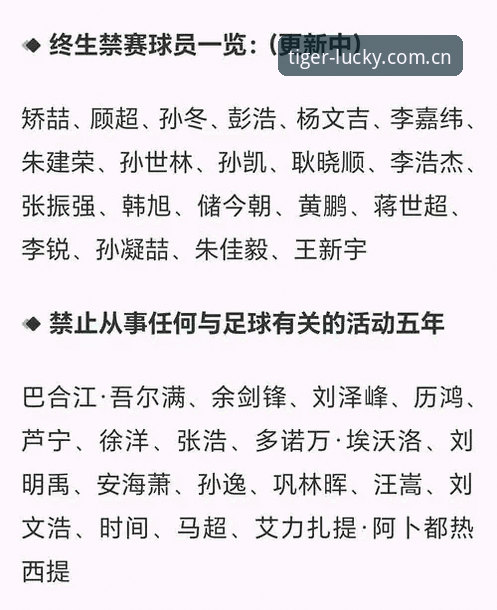 中国足协重磅罚单深度分析：65人涉赌涉腐，行业整顿信号明显